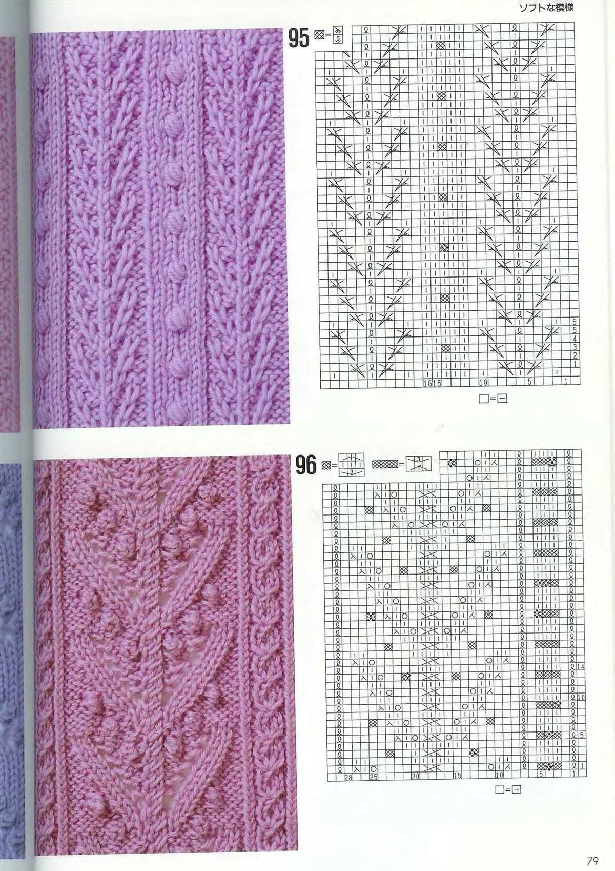 Free vintage aran knitting patterns