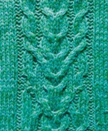 Cable panel knitting pattern