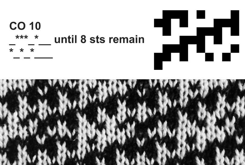 Custom knitting pattern generator