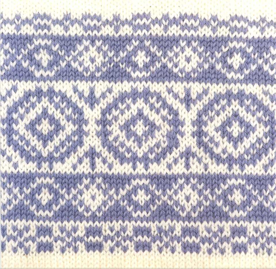 Custom knitting pattern generator