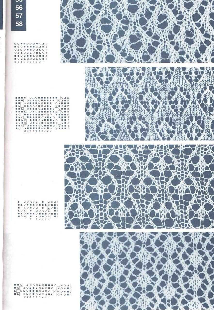 Easy knit lace pattern