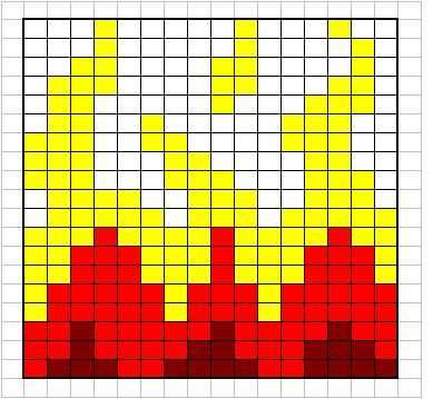 Flame knitting pattern