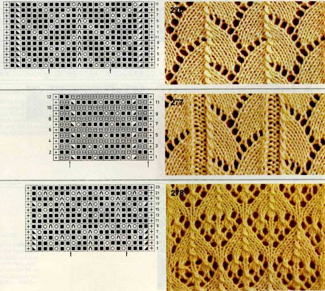 Free ladies vest knitting patterns
