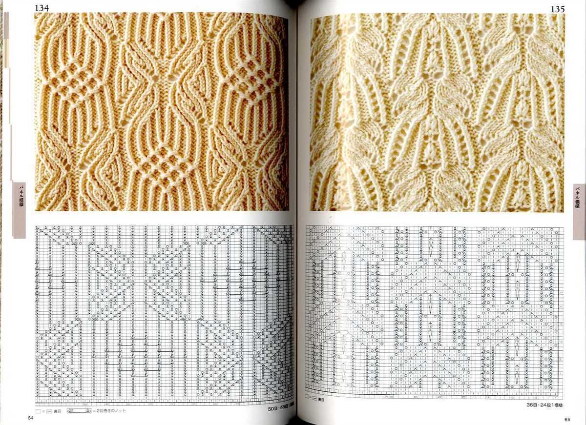 How to knit lace pattern