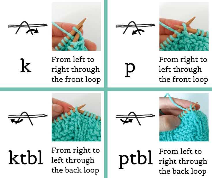Knit 2 purl 1 pattern