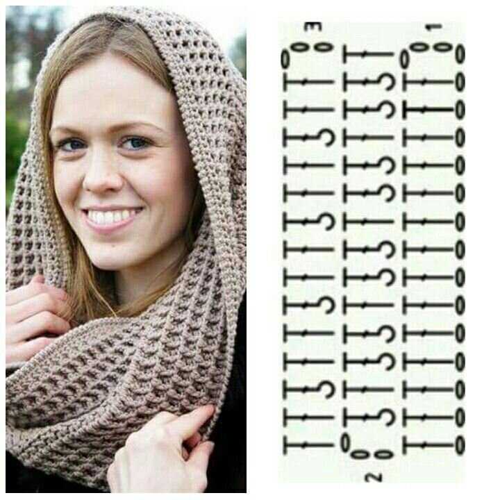 Lace snood knitting pattern