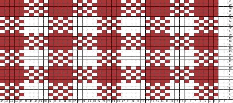 Tartan knitting pattern