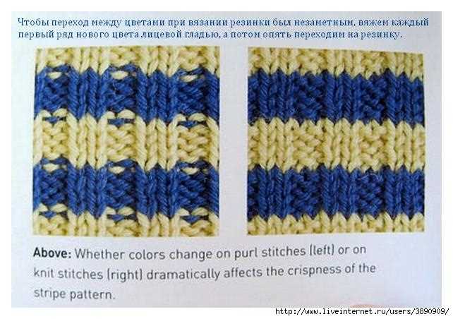 Knit 2 purl 1 pattern
