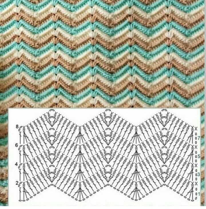 Free zig zag blanket knitting pattern