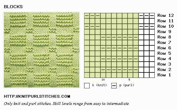 Block knitting patterns