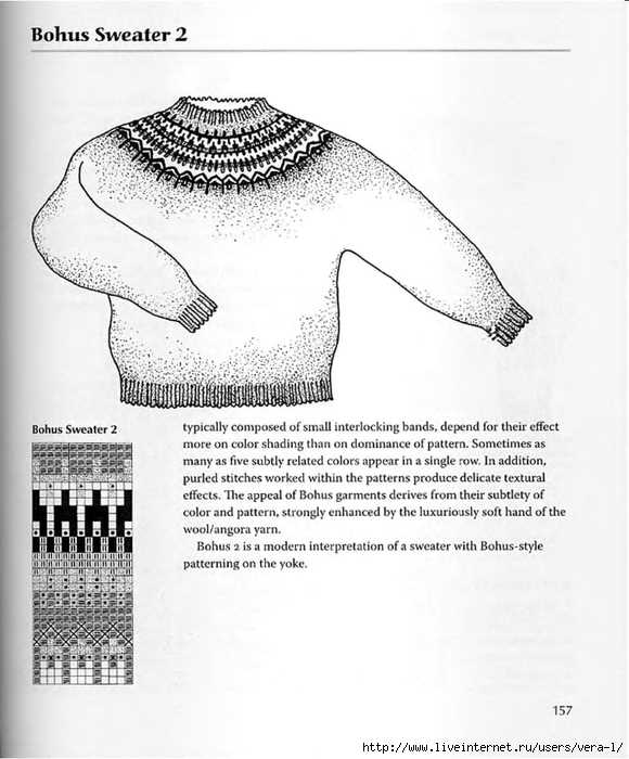 Explore a World of Bohus Knitting Patterns for Free Bohus knitting patterns free