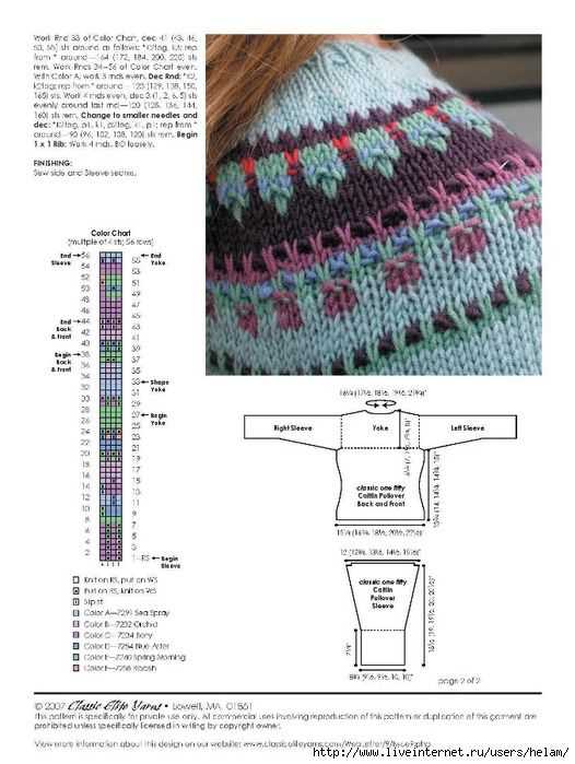 Bohus knitting patterns free