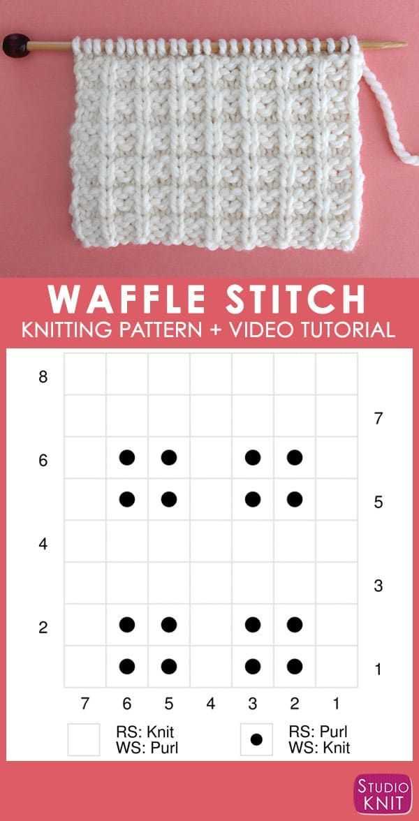Free knitting pattern for waffle stitch