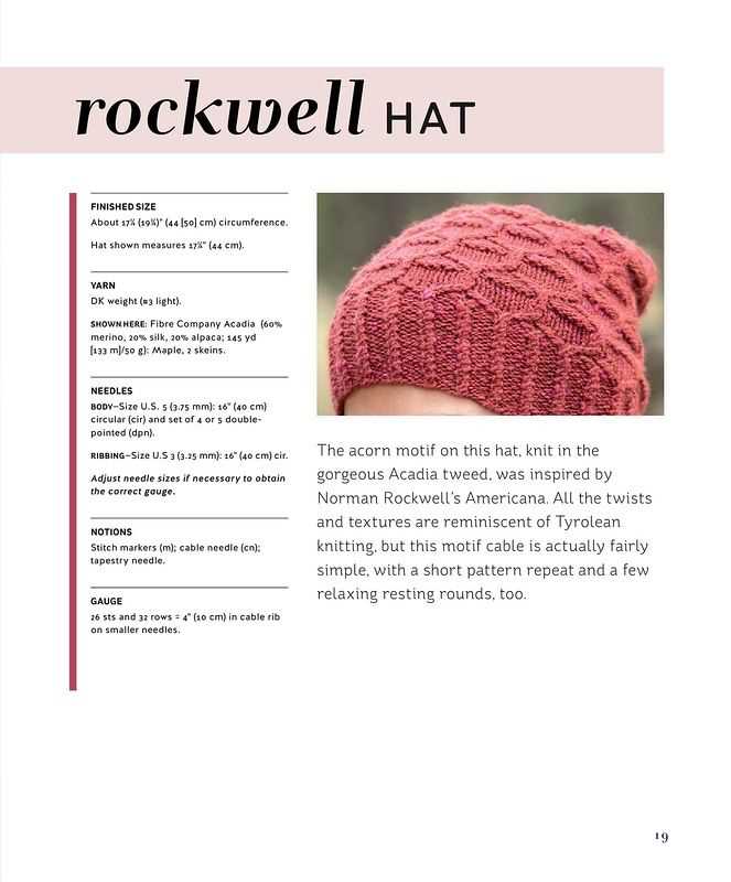 Knit hat pattern size 11 needles