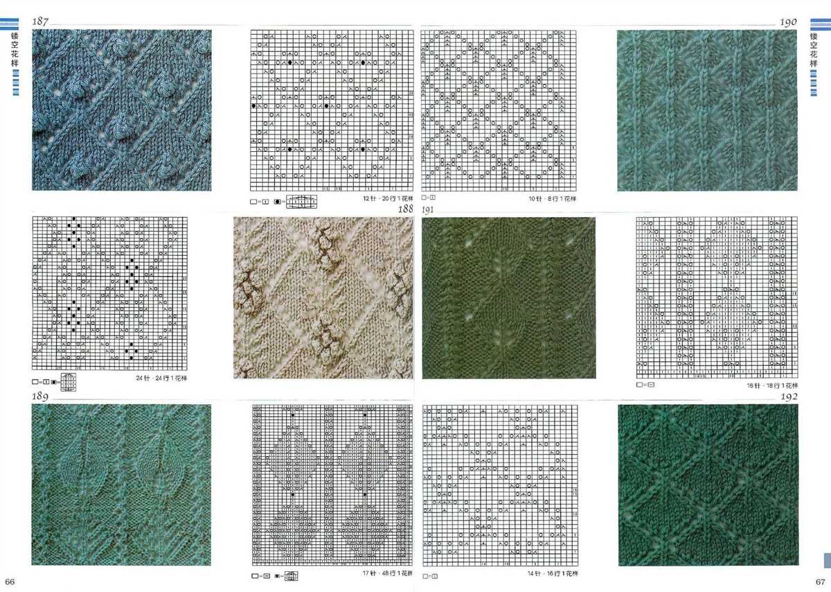 Free vintage aran knitting patterns