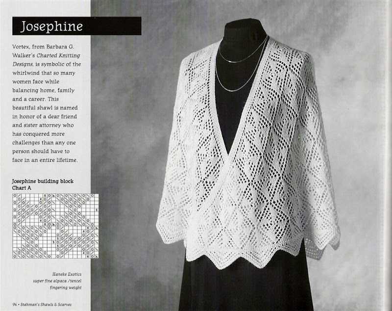Creating Authentic Faroese Shawls - Traditional Knitting Patterns for Modern Crafters Faroese shawl knitting pattern