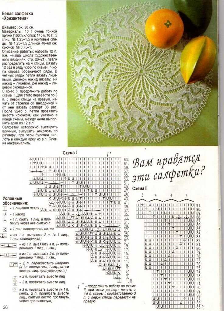 Free lace knitting patterns for beginners