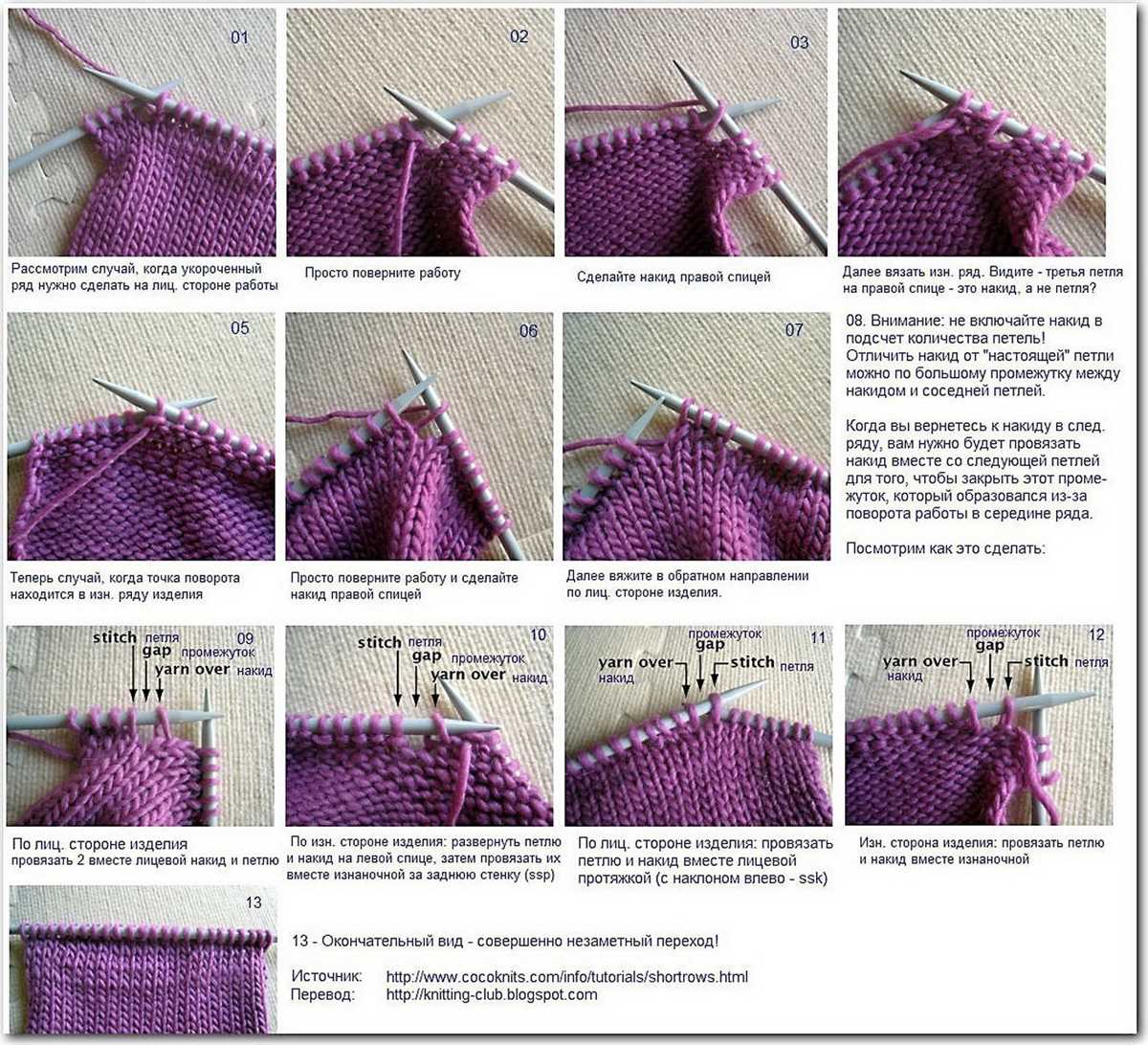 What do brackets mean in knitting patterns