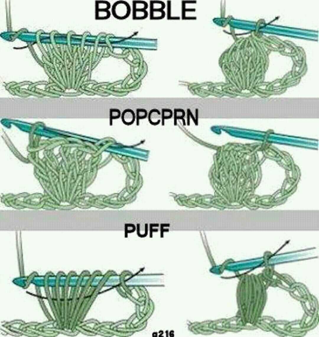 Bobble stitch knitting patterns