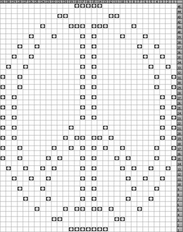 How to chart knitting patterns