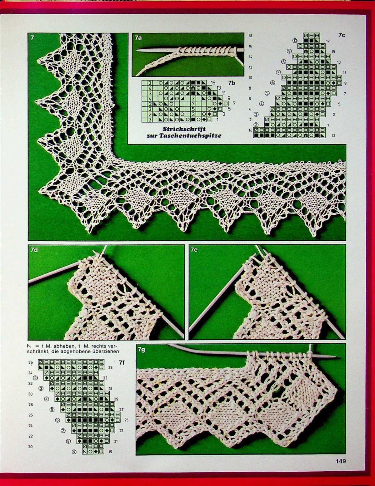 How to knit lace pattern