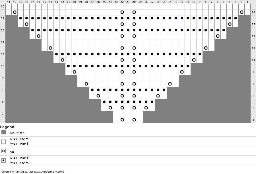 Feather and fan pattern in knitting