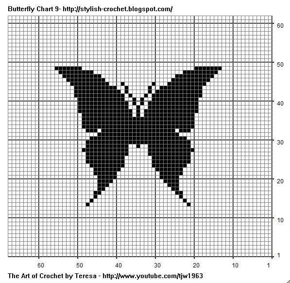 Knitting pattern for butterfly