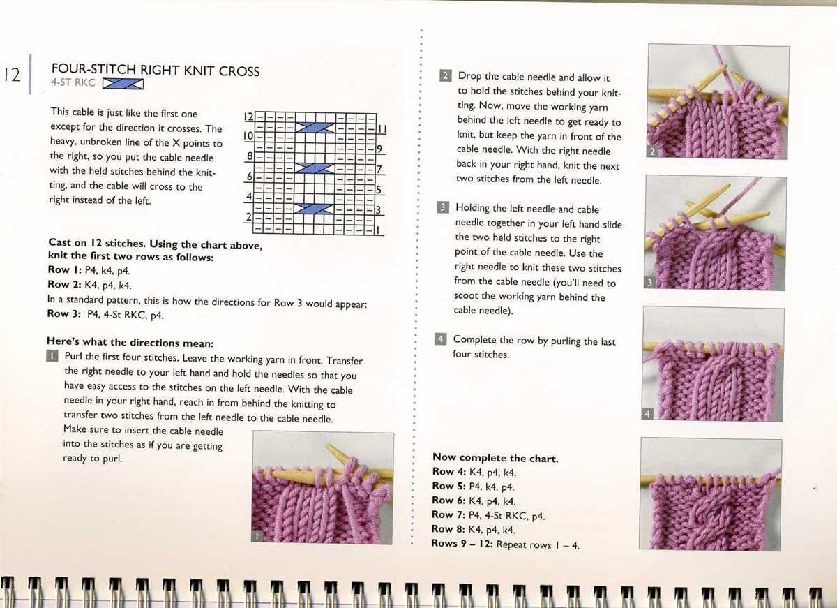 Knitting pattern size conversion