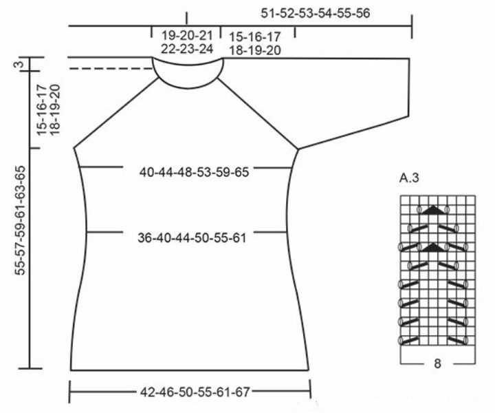 Knitted raglan sleeve pattern