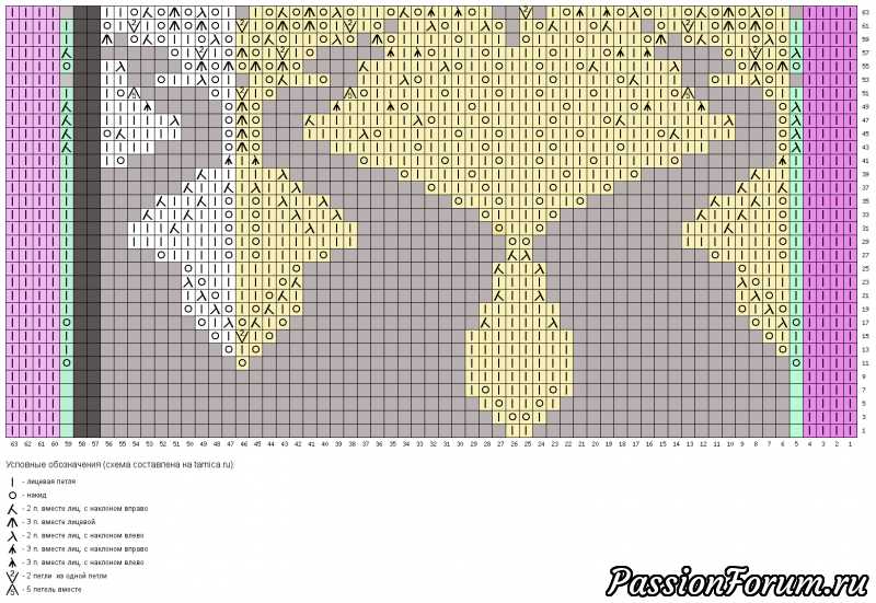 Friendship shawl knitting pattern