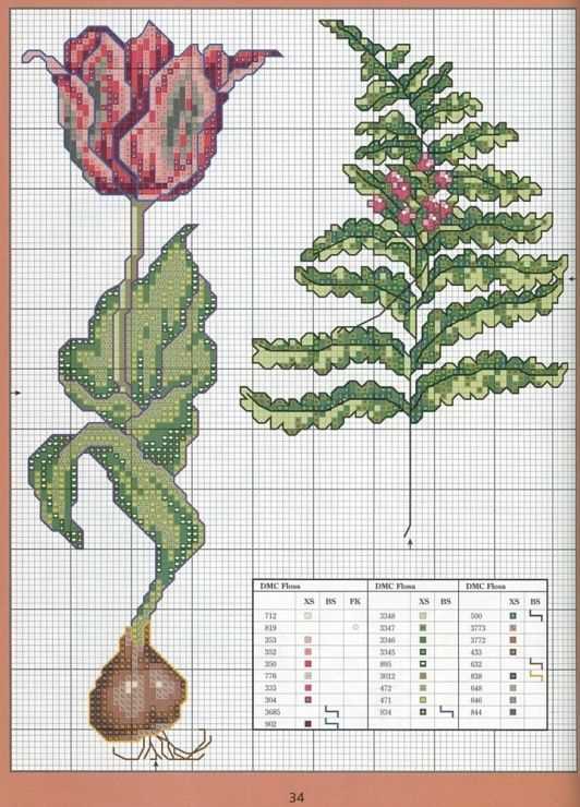 Dmc knitting patterns