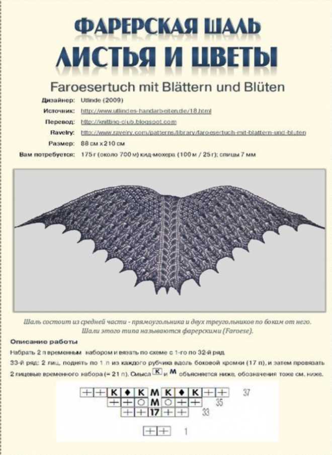 Faroese shawl knitting pattern