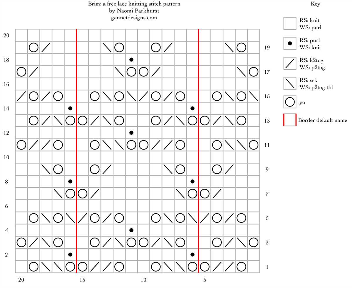 Free lace knitting patterns for beginners