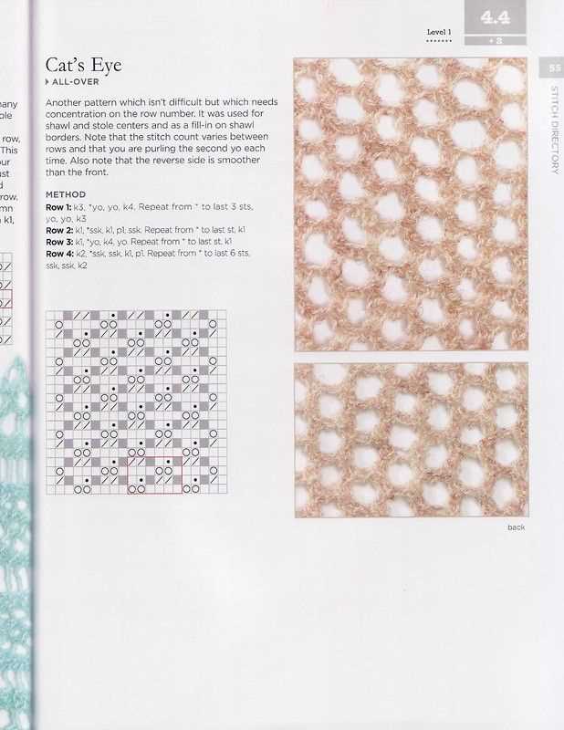 How to knit lace pattern