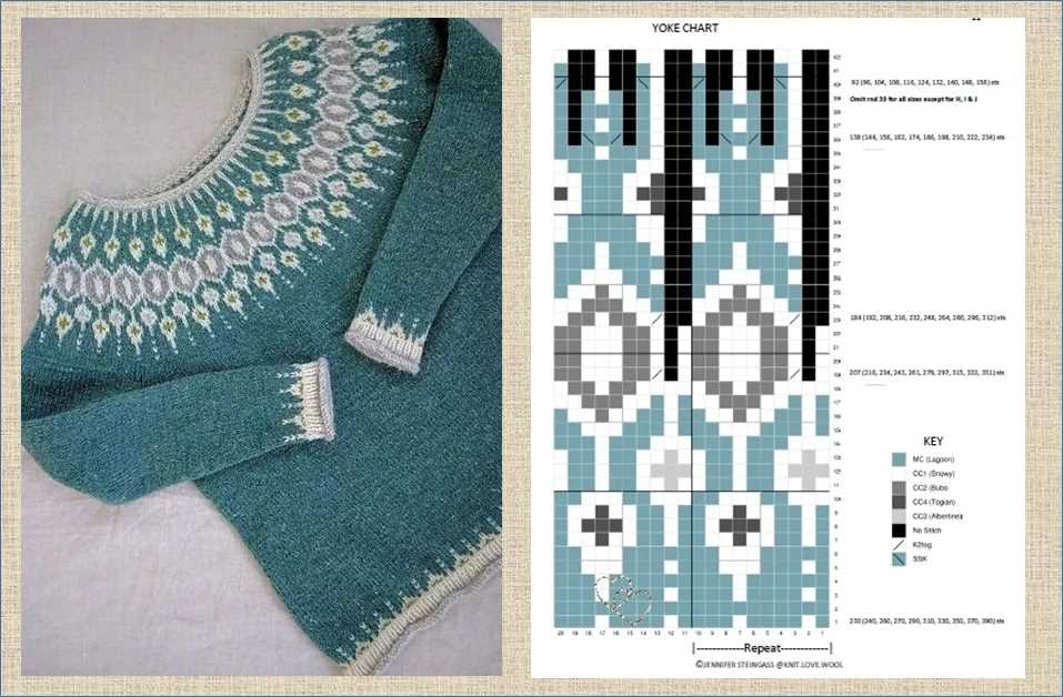 Intarsia knitting patterns sweaters