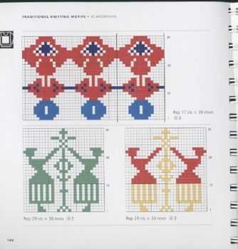 Childrens knitting patterns with motifs
