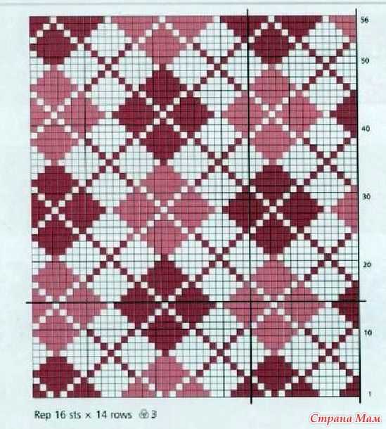 Childrens knitting patterns with motifs