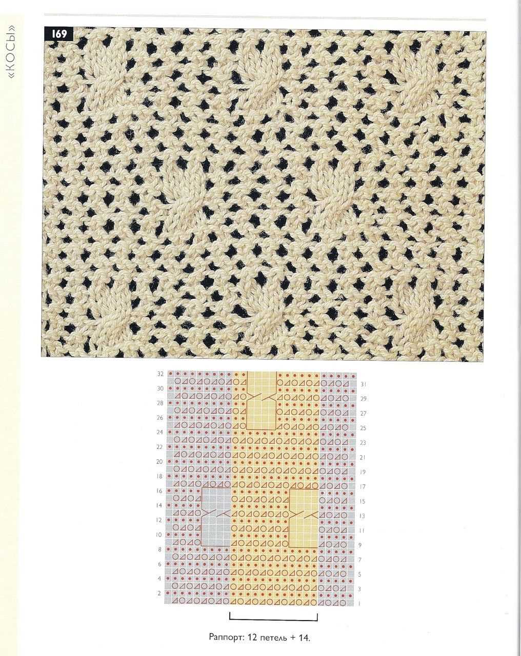 Free vintage aran knitting patterns