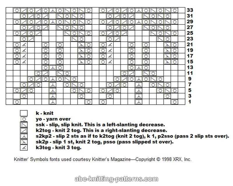 In the night garden knitting patterns