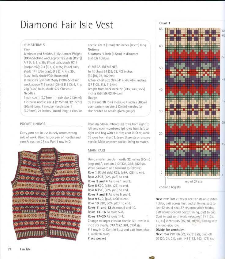 Fair isle shawl knitting pattern