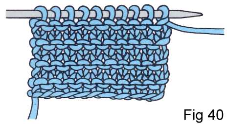 Basic knit stitch patterns
