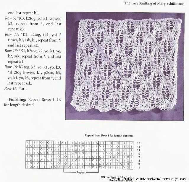 Lacy knitting pattern