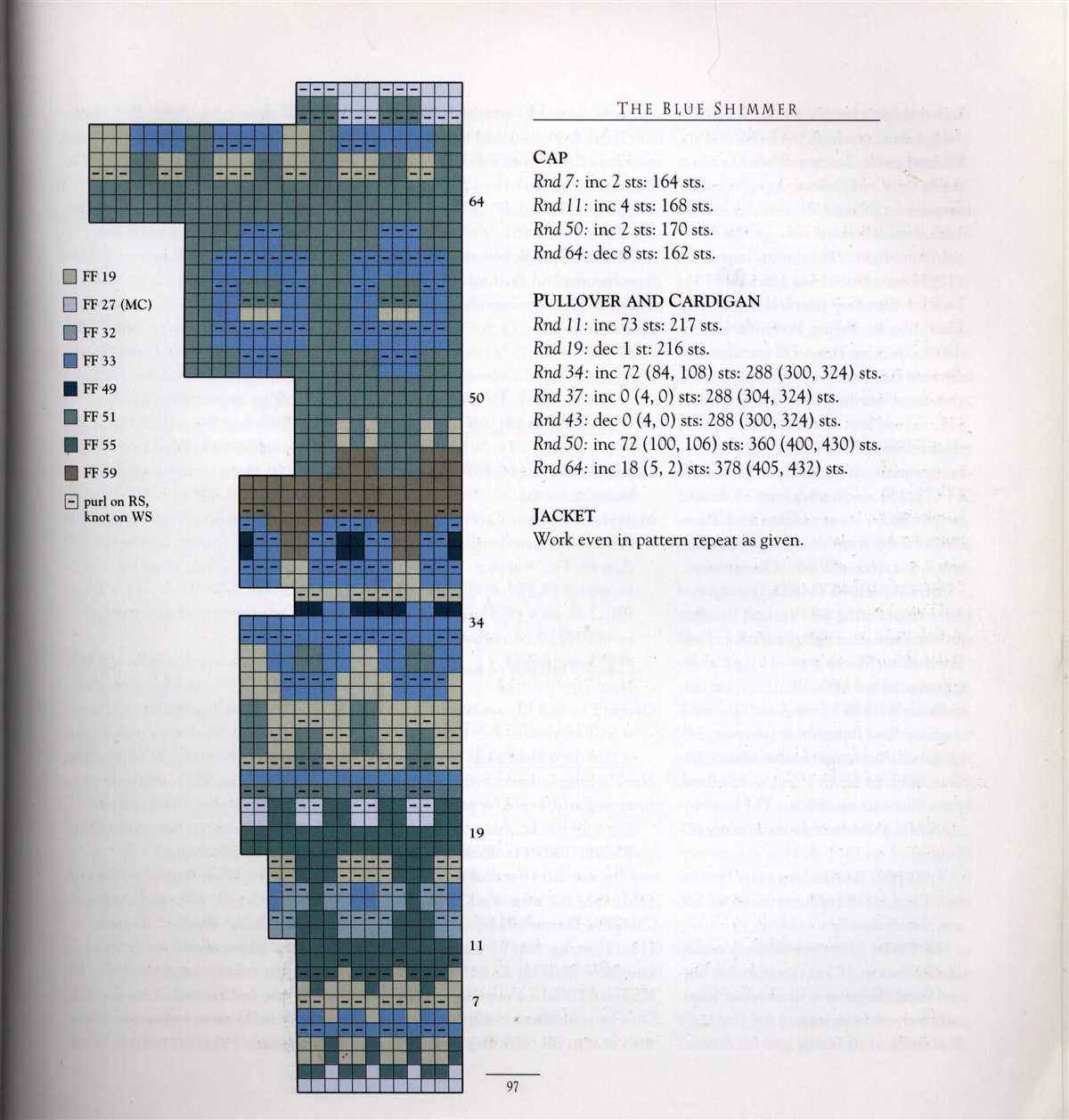 Bohus knitting patterns free
