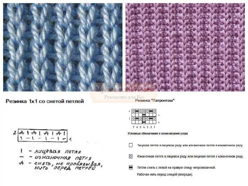 What does m1 mean in knitting pattern