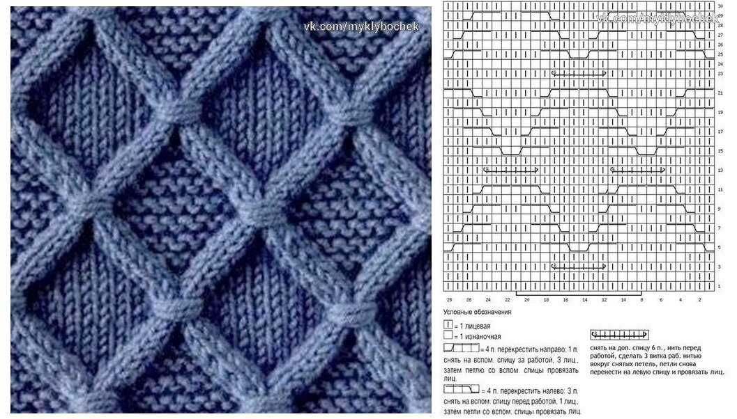 What does m1 mean in knitting pattern